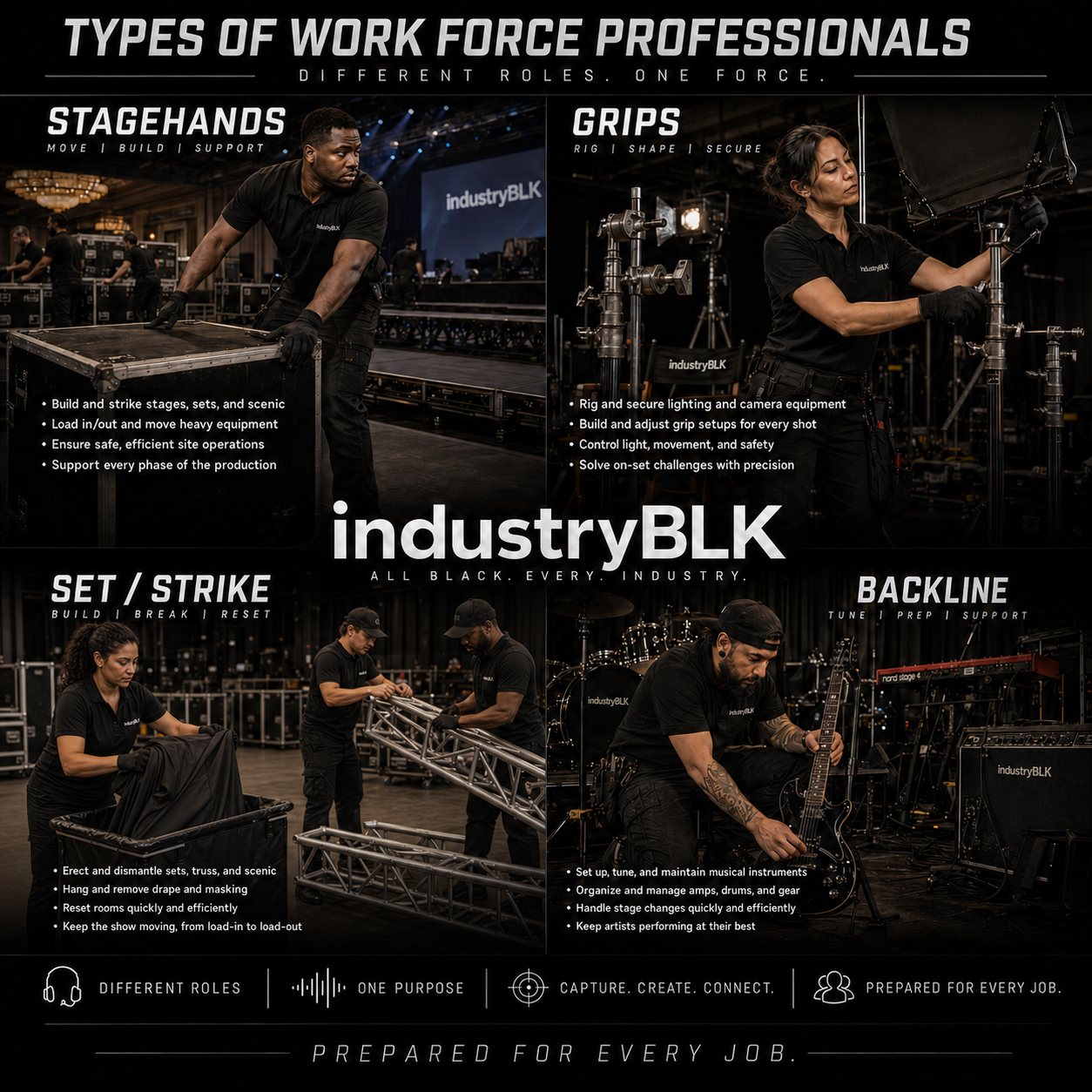 IndustryBLK workforce professionals including stagehands, grips, set and strike crews, and backline technicians.
